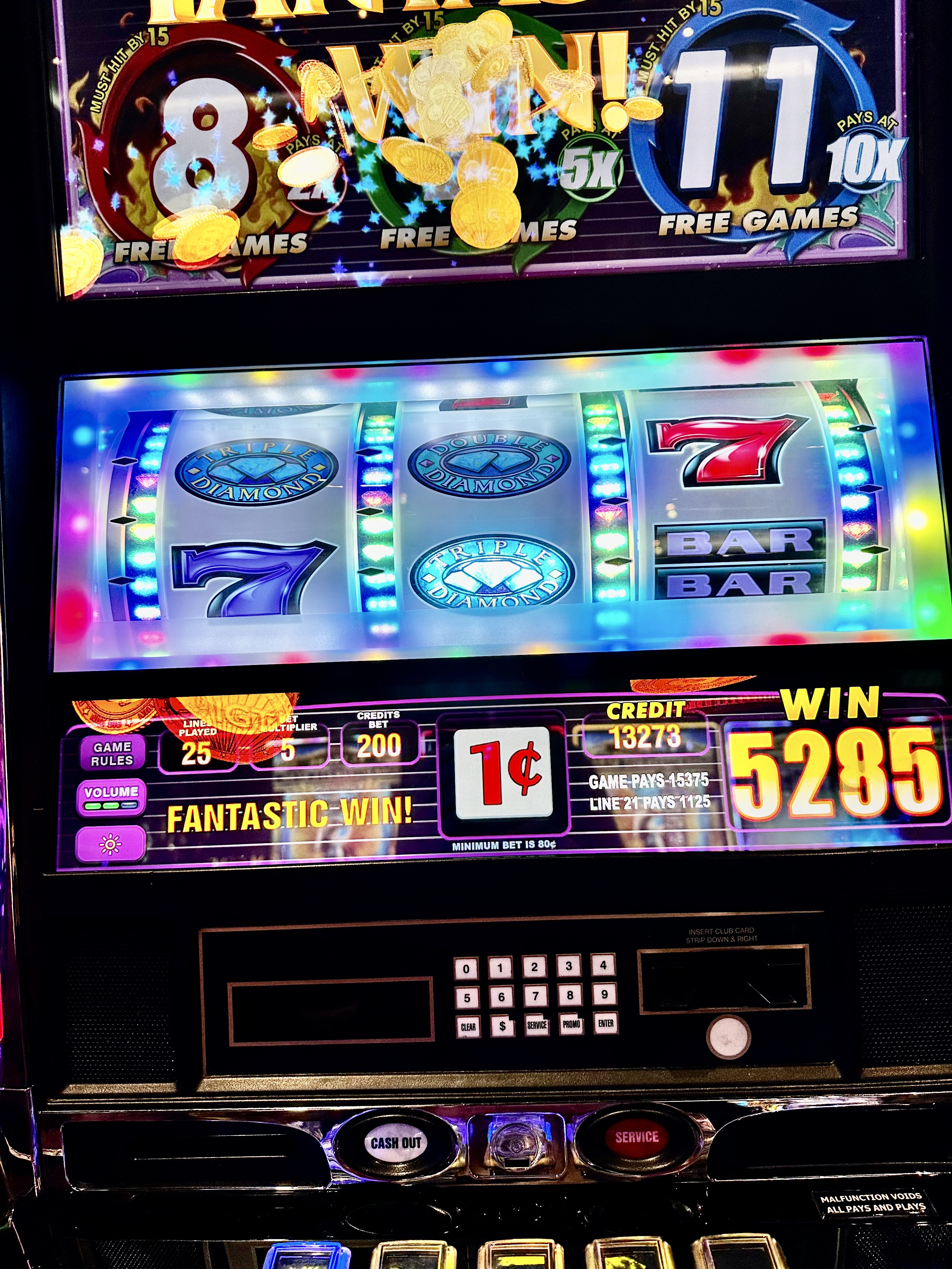 A Day At Twin River Casino in Lincoln, Rhode Island, Yank Country ~